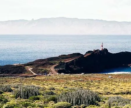 Stunning Views At Tenerife