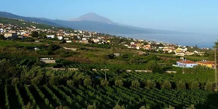 Apartmán Stunning Views At Tenerife *